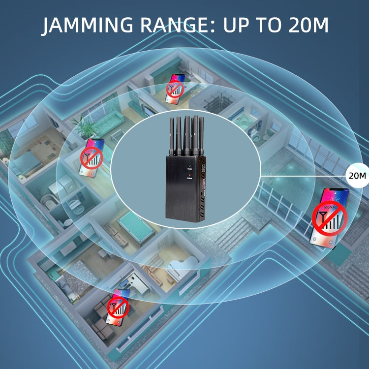 JAX-121A-8 GSM / DCS / WiFi / 3G / 4G / GPS / LOJACK Mobile Phone Signal Isolator, Coverage: 20 meters, GSM / DCS / WiFi / 3G / 4G / GPS / LOJACK JAX-121A-8 GSM / DCS / WiFi / 3G / 4G / GPS / LOJACK Mobile Phone Signal Isolator, Coverage: 20 meters, GSM / DCS / WiFi / 3G / 4G / GPS / LOJACK